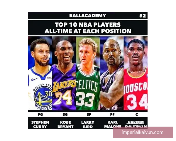 世界杯最佳阵容出炉：众星云集展现顶级竞技水平